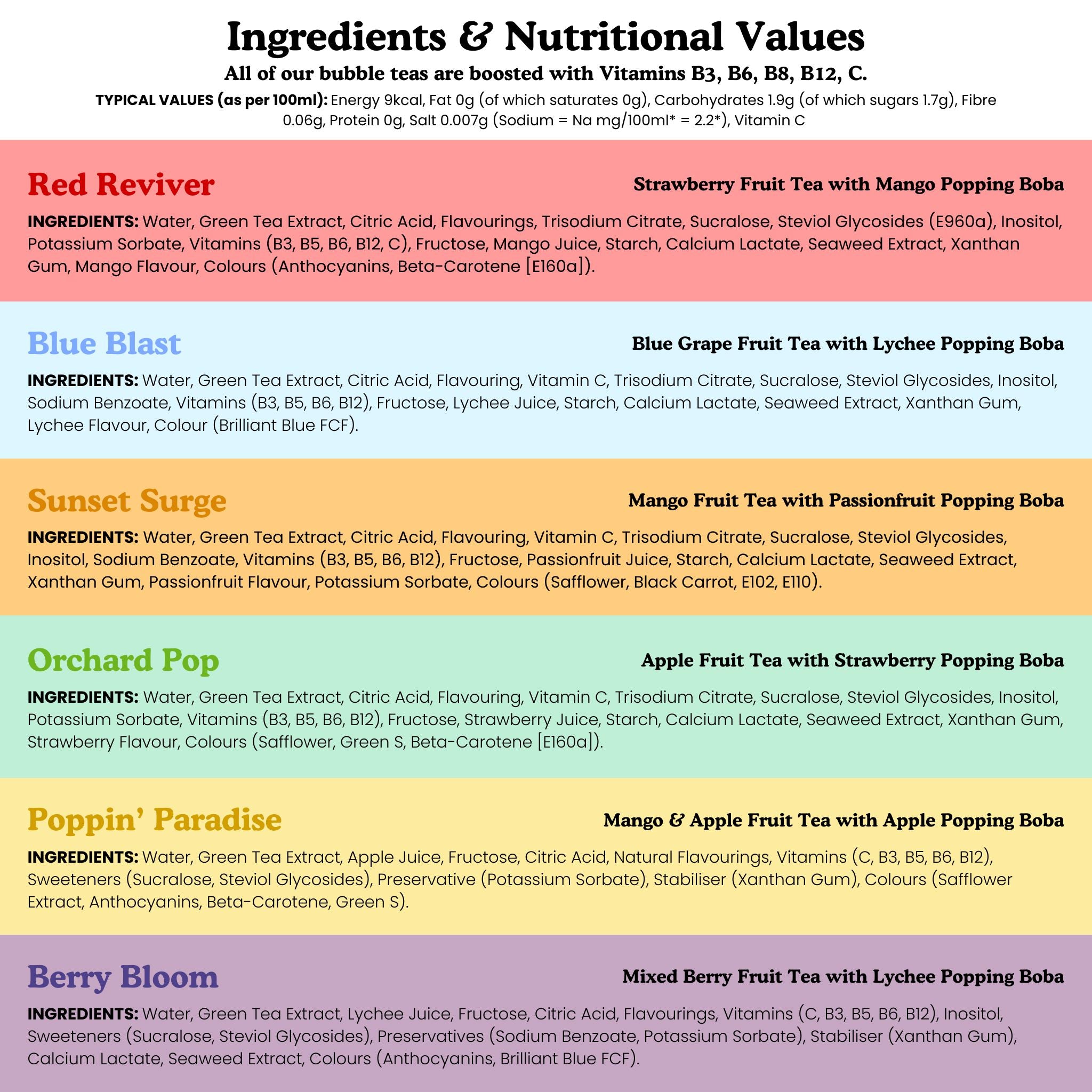 Bubble Tea Cans | Sunset Surge (Mango Fruit Tea with Passionfruit Popping Boba) - 4 Pack Bubble Tea Tempo Tea Bar